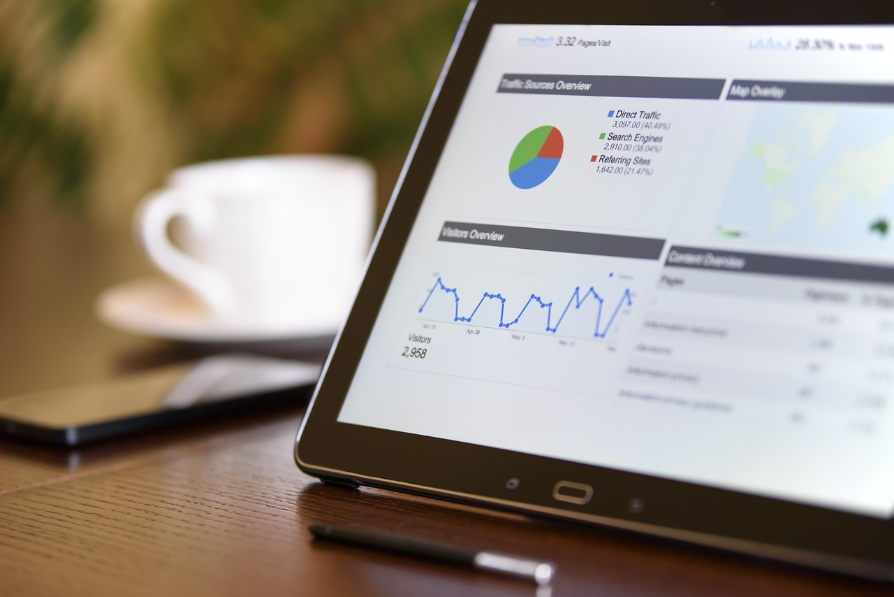Behavioral analytics